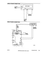 Предварительный просмотр 24 страницы Jenn-Air JJW8630 Service Manual