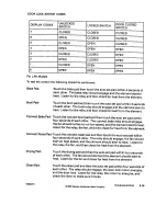 Preview for 32 page of Jenn-Air JJW8630 Service Manual