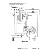 Preview for 37 page of Jenn-Air JJW8630 Service Manual