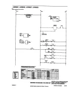 Preview for 48 page of Jenn-Air JJW8630 Service Manual