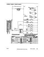 Preview for 50 page of Jenn-Air JJW8630 Service Manual