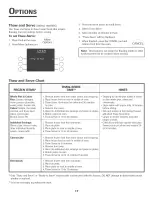 Preview for 18 page of Jenn-Air JJW9530DDR Use & Care Manual