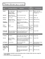 Preview for 11 page of Jenn-Air JJW9630CAB User Manual