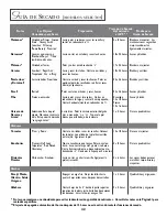 Preview for 43 page of Jenn-Air JJW9630CAB User Manual