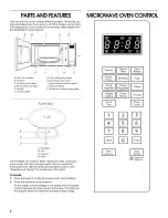 Предварительный просмотр 6 страницы Jenn-Air JM01116 Use & Care Manual