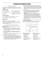 Предварительный просмотр 8 страницы Jenn-Air JMC2430 Installation Instructions Manual