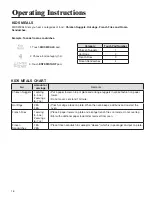 Предварительный просмотр 16 страницы Jenn-Air JMC5200BAW Use & Care Manual