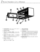 Предварительный просмотр 8 страницы Jenn-Air JMC7000 Manual