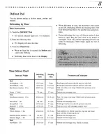 Preview for 9 page of Jenn-Air JMC7010 Guide User Manual