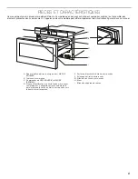 Предварительный просмотр 21 страницы Jenn-Air JMDFS24HM Manual