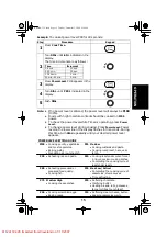 Preview for 15 page of Jenn-Air JMV8100AA User'S Manual And Cooking Manual