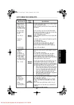 Preview for 27 page of Jenn-Air JMV8100AA User'S Manual And Cooking Manual