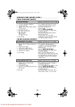 Preview for 30 page of Jenn-Air JMV8100AA User'S Manual And Cooking Manual