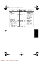 Preview for 33 page of Jenn-Air JMV8100AA User'S Manual And Cooking Manual