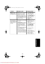 Preview for 35 page of Jenn-Air JMV8100AA User'S Manual And Cooking Manual