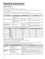 Предварительный просмотр 94 страницы Jenn-Air JMV8166BA Use & Care Manual