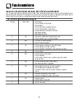 Предварительный просмотр 66 страницы Jenn-Air JMV8208AA Use & Care Manual