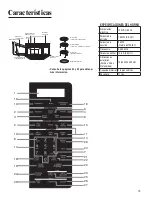 Предварительный просмотр 79 страницы Jenn-Air JMV9169BA Use & Care Manual