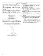 Preview for 4 page of Jenn-Air JMW2327WB00 Installation Instructions Manual