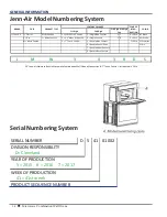 Preview for 6 page of Jenn-Air JMW2430D Technical Education