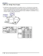 Preview for 22 page of Jenn-Air JMW2430D Technical Education