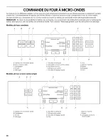 Предварительный просмотр 36 страницы Jenn-Air JMW2430WR00 Use & Care Manual