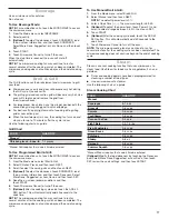 Preview for 17 page of Jenn-Air JMW3430IL02 Use & Care Manual