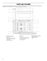 Предварительный просмотр 4 страницы Jenn-Air JMW3430WB01 Use & Care Manual