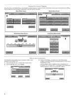 Предварительный просмотр 6 страницы Jenn-Air JMW3430WB01 Use & Care Manual