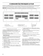 Предварительный просмотр 34 страницы Jenn-Air JMW3430WB01 Use & Care Manual