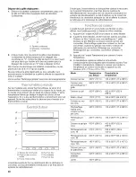 Предварительный просмотр 40 страницы Jenn-Air JMW3430WB01 Use & Care Manual