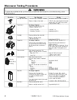 Preview for 26 page of Jenn-Air JMW8527DA Series Service Manual