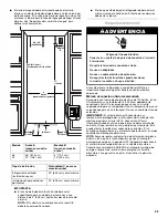 Предварительный просмотр 35 страницы Jenn-Air JPK36BNXWPS Installation Manual