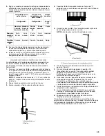 Предварительный просмотр 53 страницы Jenn-Air JPK36BNXWPS Installation Manual