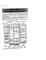 Предварительный просмотр 2 страницы Jenn-Air JRSD2490 Use And Care Manual