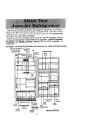 Предварительный просмотр 2 страницы Jenn-Air JRT1960 Use And Care Manual