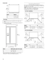 Preview for 10 page of Jenn-Air JS42CXFXDB Installation Manual