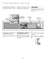 Предварительный просмотр 31 страницы Jenn-Air JS42FBFXDA User Manual