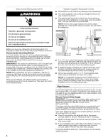 Предварительный просмотр 8 страницы Jenn-Air JS42NXFXDW Installation Instructions Manual