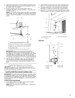 Предварительный просмотр 19 страницы Jenn-Air JS42NXFXDW Installation Instructions Manual