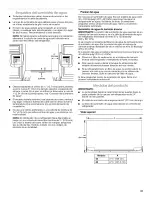 Предварительный просмотр 31 страницы Jenn-Air JS42NXFXDW Installation Instructions Manual