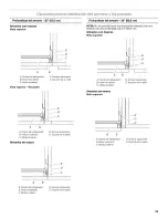 Предварительный просмотр 33 страницы Jenn-Air JS42NXFXDW Installation Instructions Manual