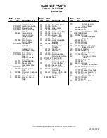 Preview for 2 page of Jenn-Air JS42SEDUDB00 Parts List