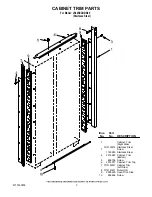 Предварительный просмотр 3 страницы Jenn-Air JS42SEDUDB00 Parts List