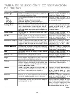 Предварительный просмотр 70 страницы Jenn-Air JS42SEFXDA User Manual