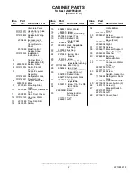 Предварительный просмотр 2 страницы Jenn-Air JS48PPDUDB01 Parts List