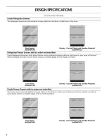 Предварительный просмотр 4 страницы Jenn-Air JUD248RWRS00 Manual