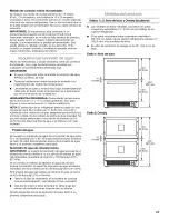 Предварительный просмотр 23 страницы Jenn-Air JUD248RWRS00 Manual