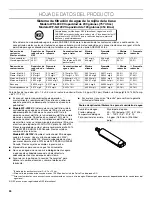 Предварительный просмотр 34 страницы Jenn-Air JUD24FR S Series Use & Care Manual