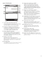 Предварительный просмотр 25 страницы Jenn-Air JUDFP242HM Use And Care Manual And Installation Instructions